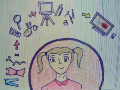 chica con televisión, ropa, televisión, maquillaje y pintura